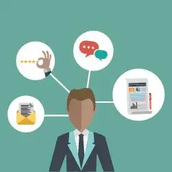 curso de relações públicas a distancia