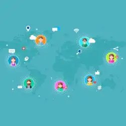 comunicação social