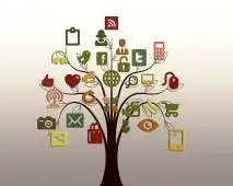 Marketing Cultural Marketing Cultural