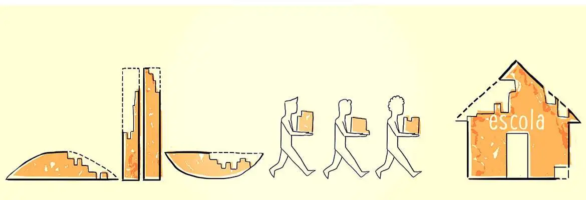 Políticas Públicas no Brasil Políticas Públicas no Brasil